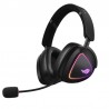 ASUS ROG Delta II o 