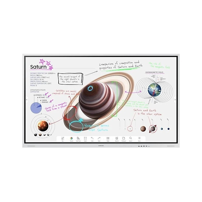 SAMSUNG LH75WMBWLGCXEN 